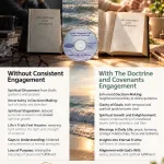 #520 The Doctrine and Covenants