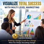 #54 Visualize Total Success with MLM